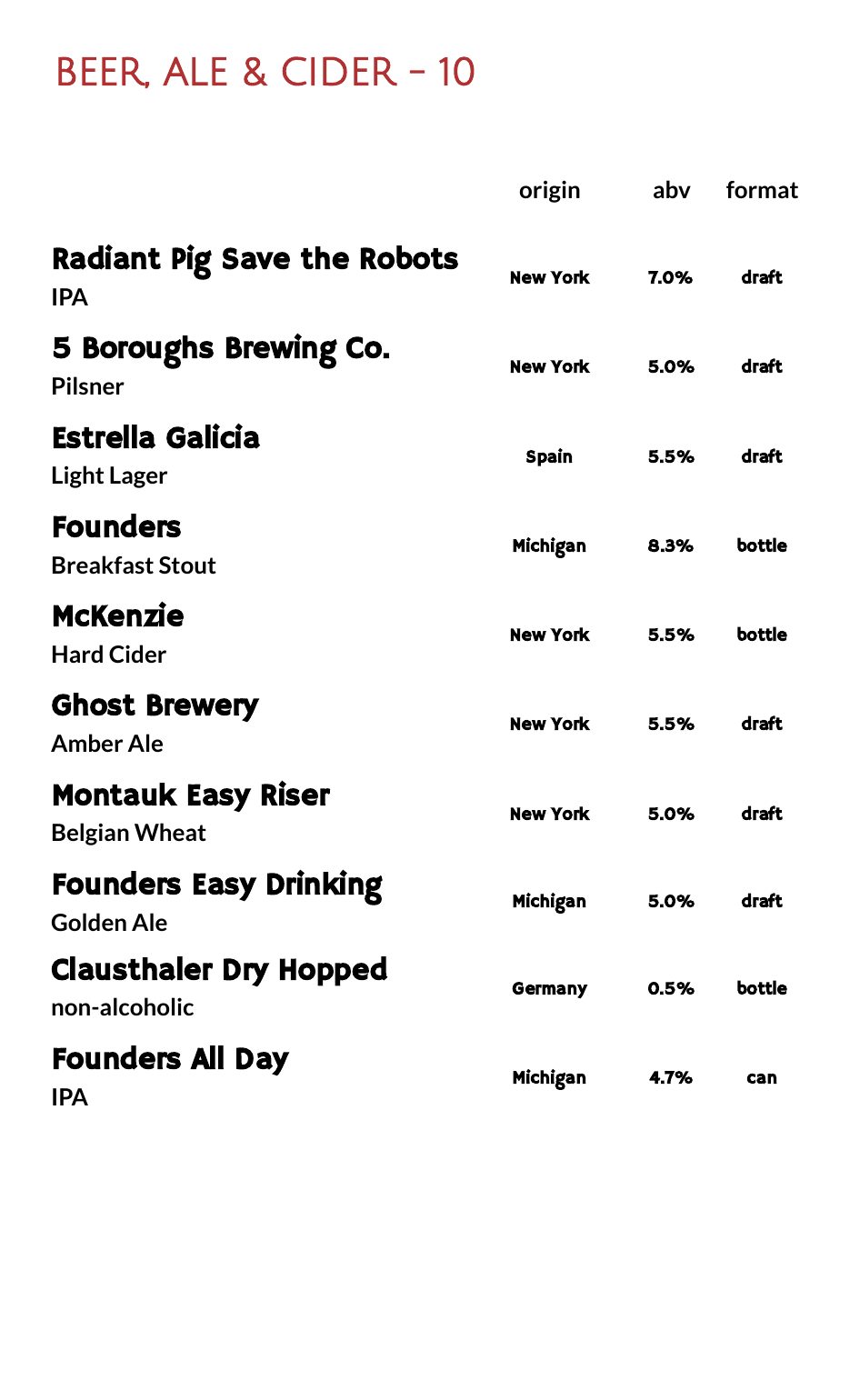 Bar Menu - Page 5